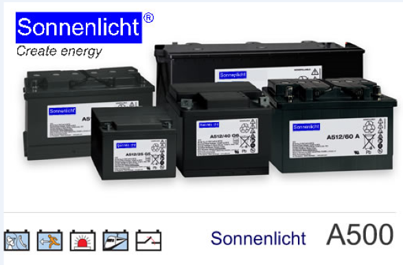德国阳光蓄电池A512系列